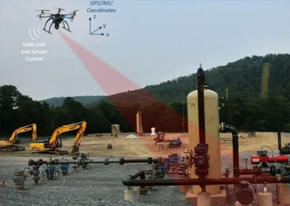 Drone equipped with gas sensors flying over an oil and gas facility